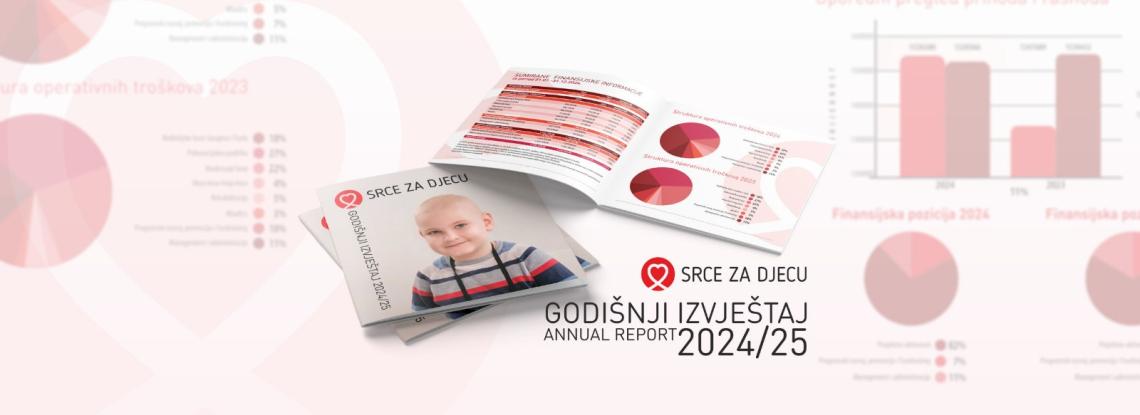 Godišnji izvještaji