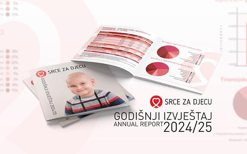 Godišnji izvještaj 2024/25